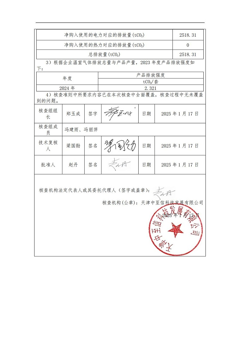 15.溫室氣體核查報告_02